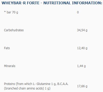 Батончик Whey Bar-R - 70 г